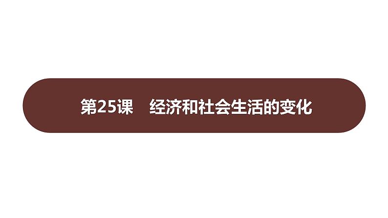 第八单元 第二十五课　经济和社会生活的变化  课件 2023-2024 部编版历史 八年级上册（深圳）第1页