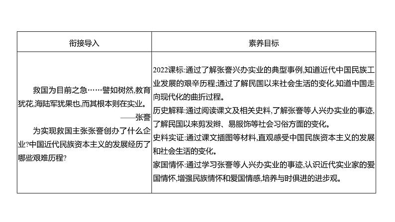 第八单元 第二十五课　经济和社会生活的变化  课件 2023-2024 部编版历史 八年级上册（深圳）第3页