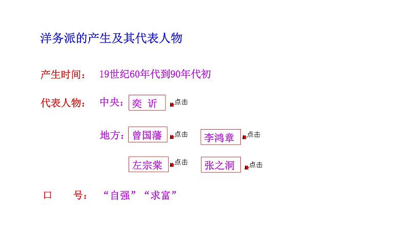 2.4 洋务运动 课件 2023-2024 部编版初中历史八年级上册(深圳)08