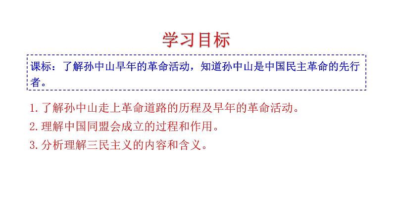 3.8 革命先行者孙中山 课件 2023-2024 部编版初中历史八年级上册(深圳)04