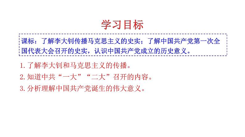 4.14 中国共产党诞生 课件 2023-2024 部编版初中历史八年级上册(深圳)04