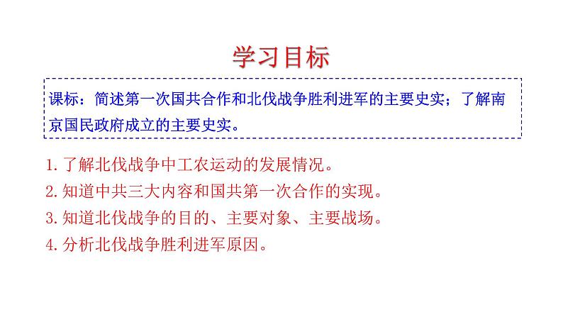 5.15 国共合作与北伐战争 课件 2023-2024 部编版初中历史八年级上册(深圳)04