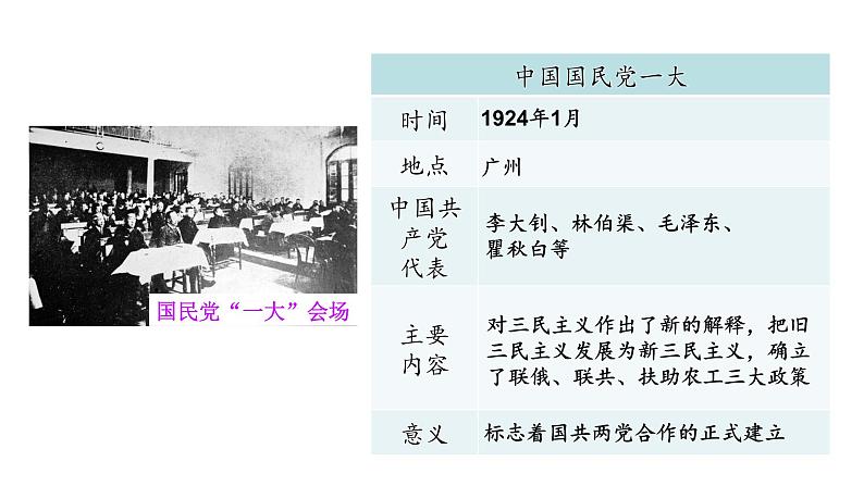 5.15 国共合作与北伐战争 课件 2023-2024 部编版初中历史八年级上册(深圳)08