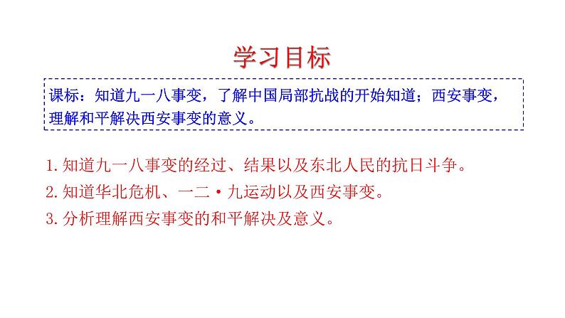 6.18 从九一八事变到西安事变 课件 2023-2024 部编版初中历史八年级上册(深圳)04