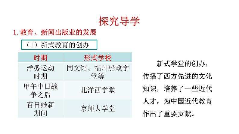 8.26 教育文化事业的发展 课件 2023-2024 部编版初中历史八年级上册(深圳)05