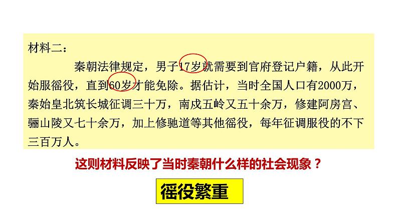 3.10 秦末农民大起义 课件 2023-2024 部编版初中历史七年级上册(河南)05