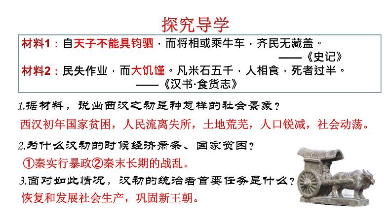 3.11 西汉建立和“文景之治” 课件 2023-2024 部编版初中历史七年级上册(河南)04