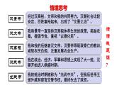 3.13 东汉的兴衰 课件 2023-2024 部编版初中历史七年级上册(河南)
