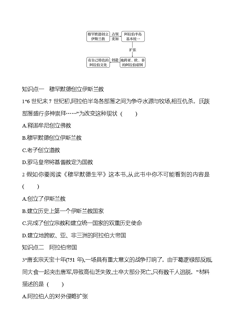 第四单元   第十二课   阿拉伯帝国 同步练习2023-2024 部编版历史 九年级上册02
