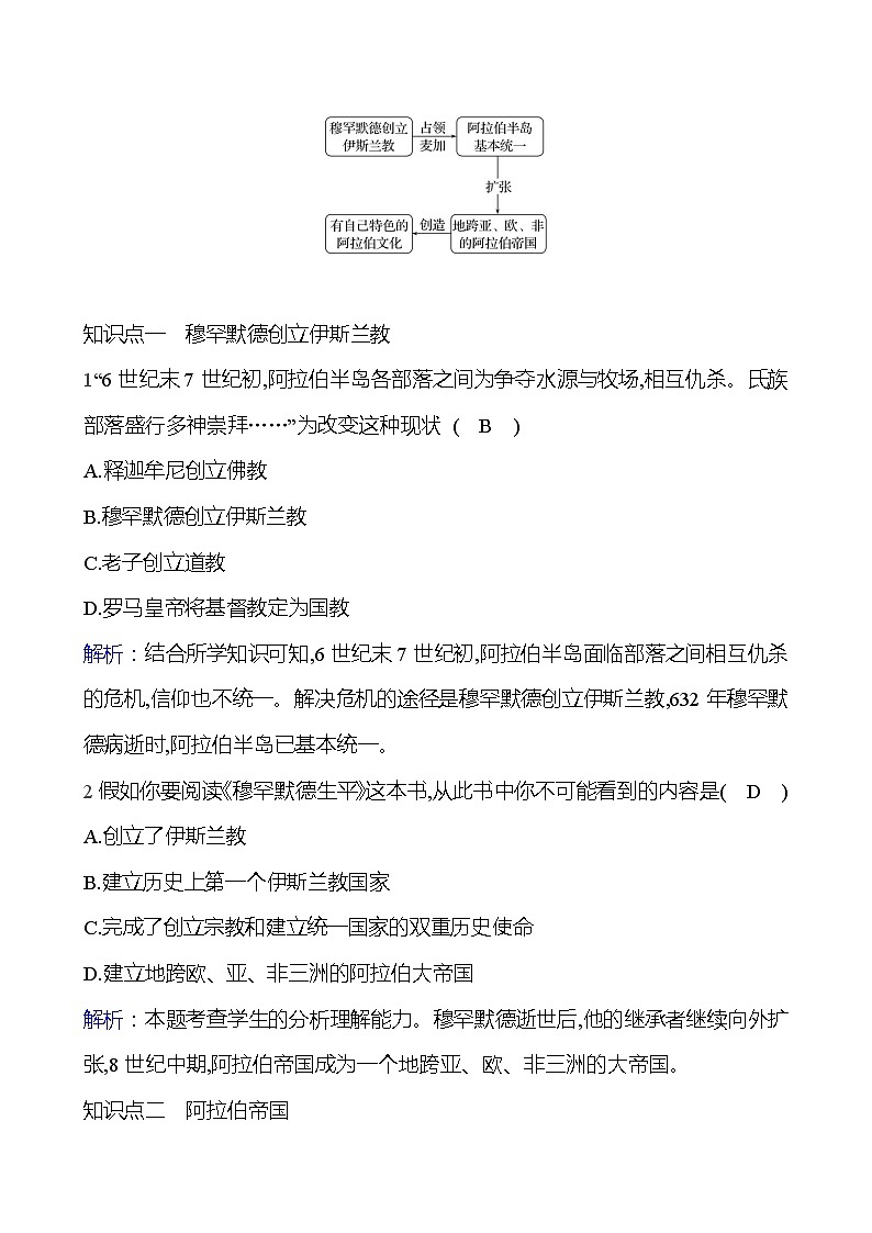 第四单元   第十二课   阿拉伯帝国 同步练习2023-2024 部编版历史 九年级上册02