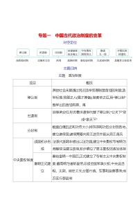 专题一　中国古代政治制度的变革 试卷2023-2024 部编版初中历史七年级上册（湖北专版）