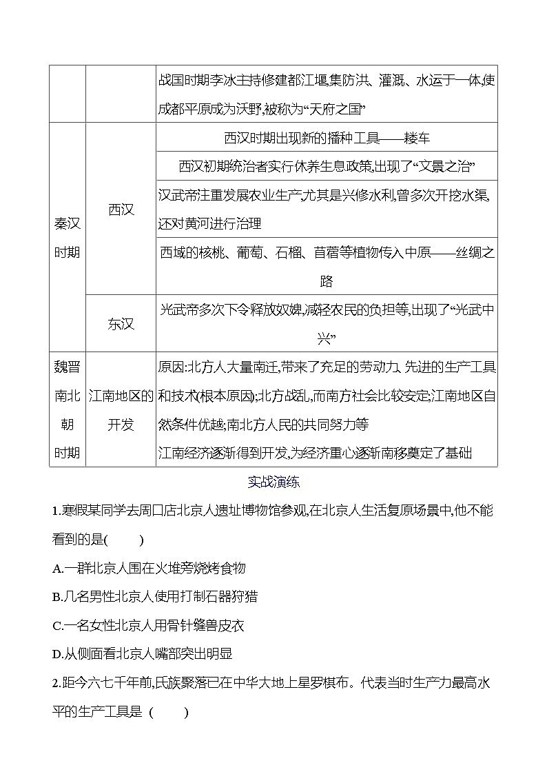 专题二　中国古代经济发展 试卷（学生版）2023-2024 部编版初中历史七年级上册（湖北专版）第2页