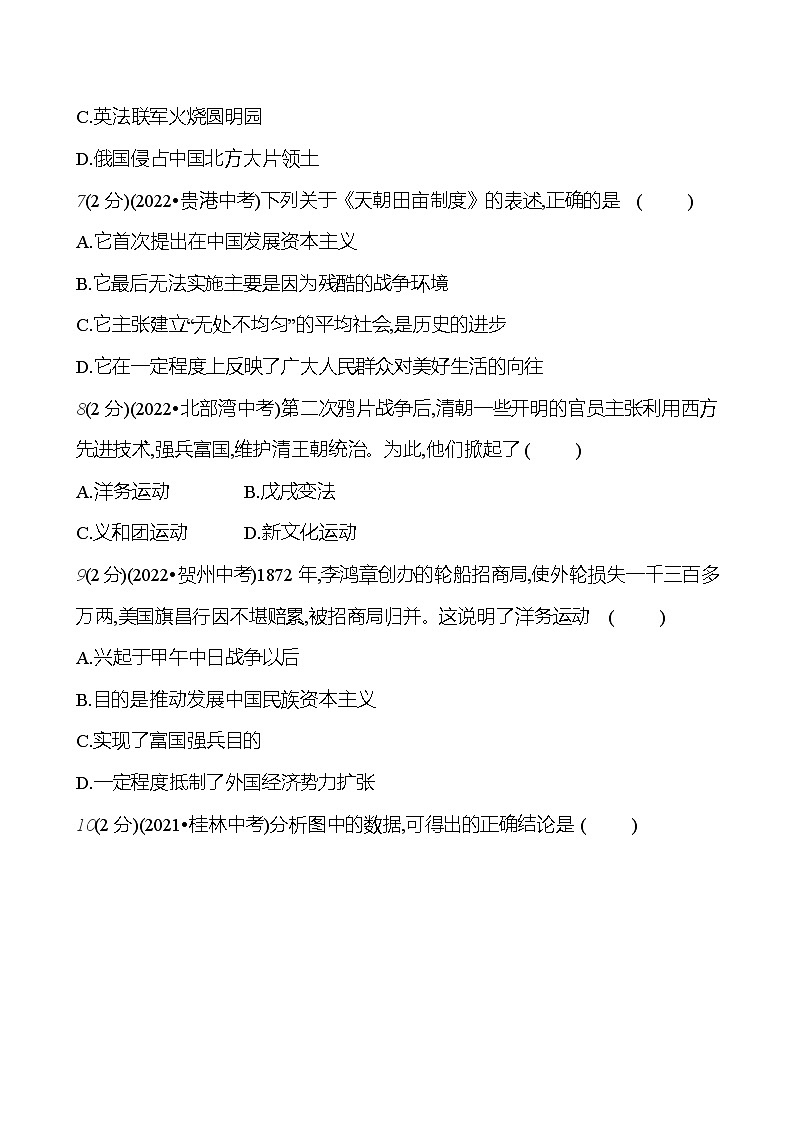 第一、二单元 单元高效复习  基础训练 2023-2024部编版历史八年级上册03