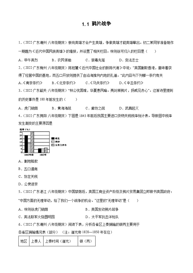 第1课鸦片战争  期末试题分类选编（含解析）2022-2023学年上学期广东省各地八年级历史期末试题分类选编第1页