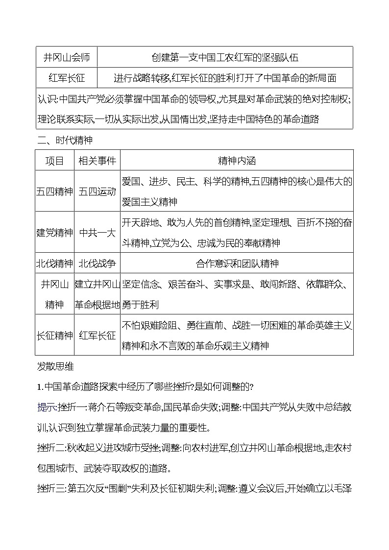 第五单元 单元复习课  同步练习2023-2024 部编版初中历史八年级上册02