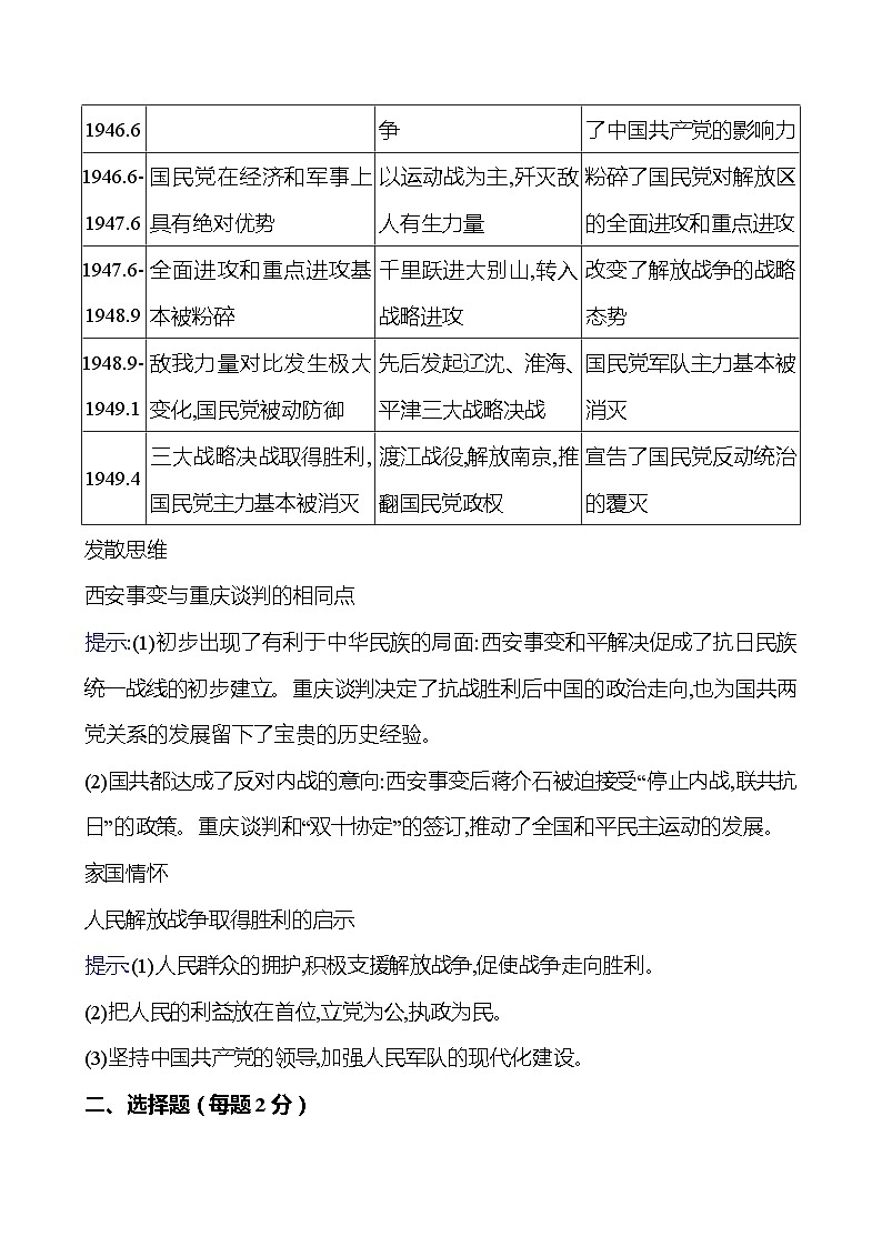 第七单元 单元复习课  同步练习2023-2024 部编版初中历史八年级上册02
