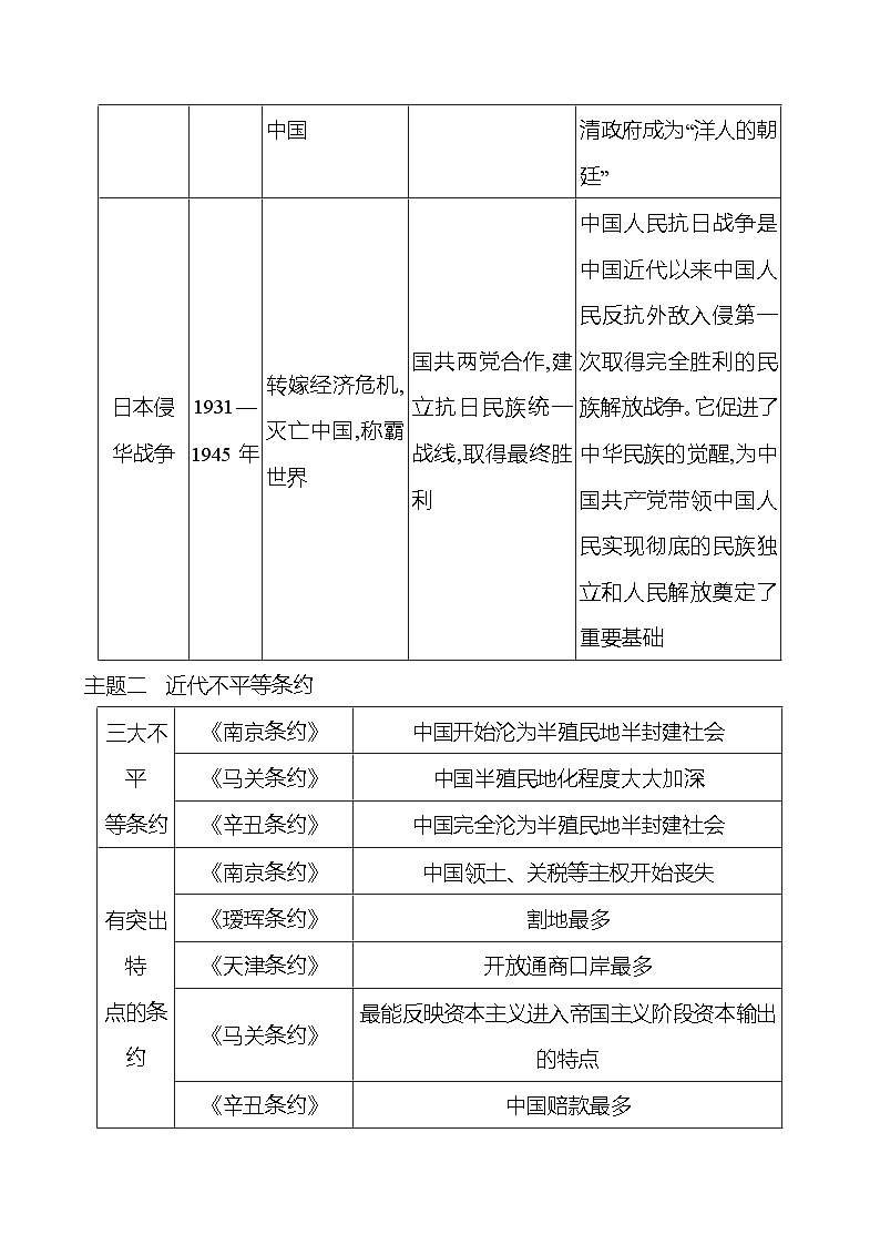 综合提升课 同步练习2023-2024 部编版初中历史八年级上册02