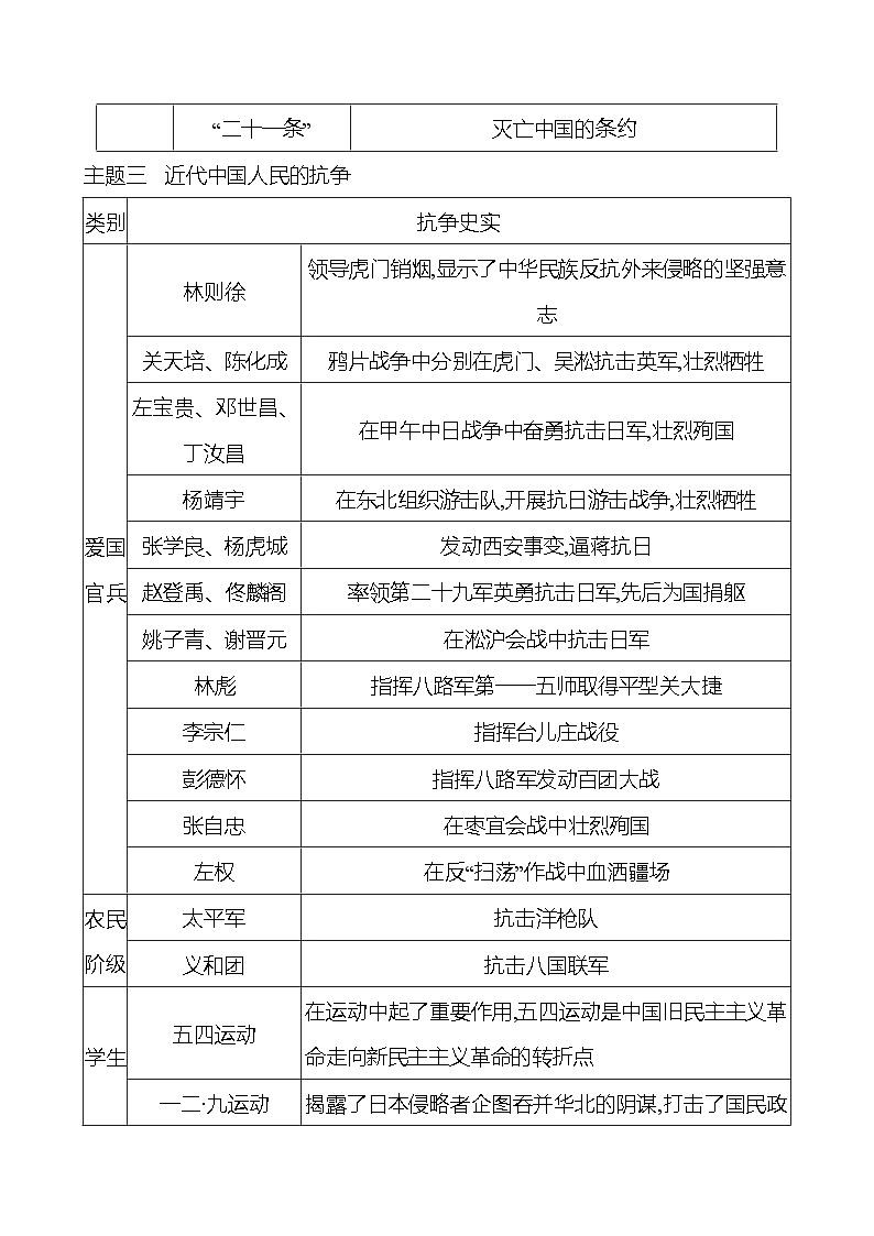 综合提升课 同步练习2023-2024 部编版初中历史八年级上册03