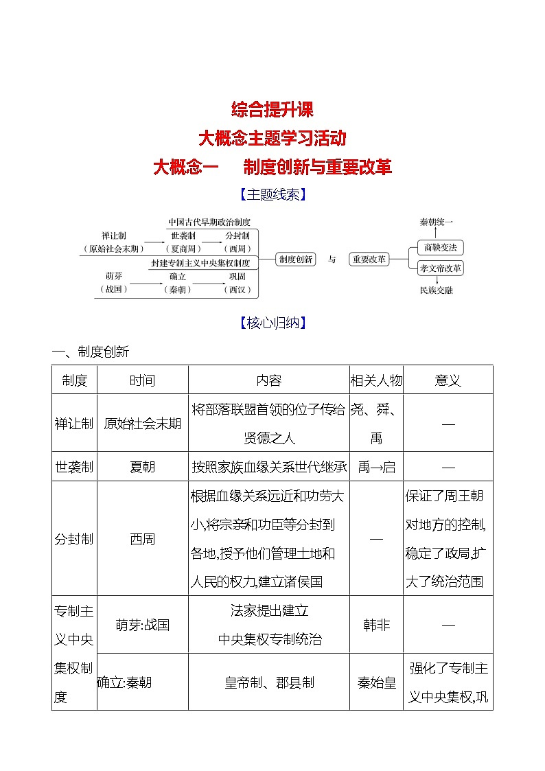 大概念一 　制度创新与重要改革导学案2023-2024 部编版初中历史七年级上册01