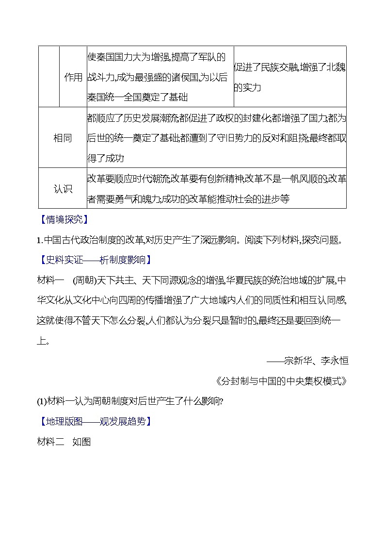 大概念一 　制度创新与重要改革导学案2023-2024 部编版初中历史七年级上册03