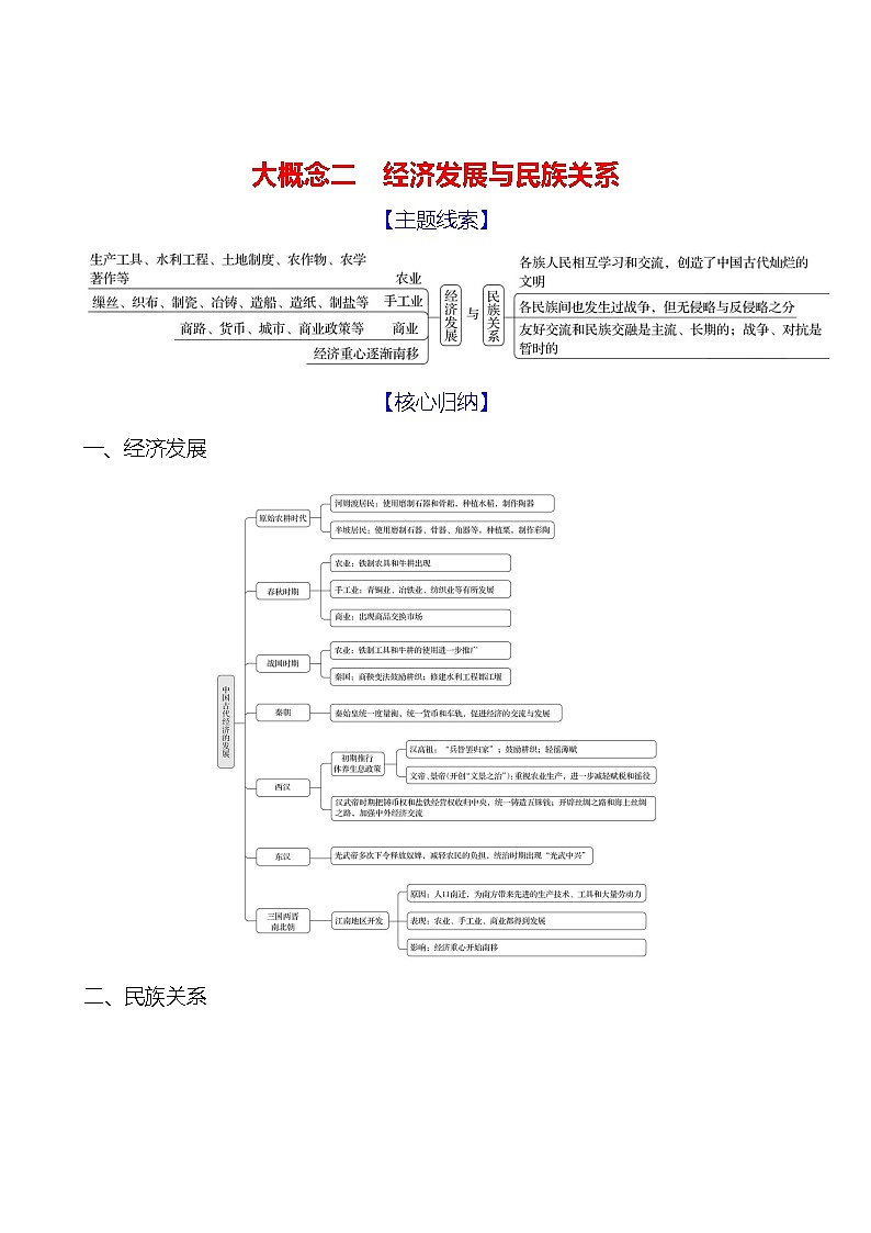 大概念二　经济发展与民族关系导学案2023-2024 部编版初中历史七年级上册01