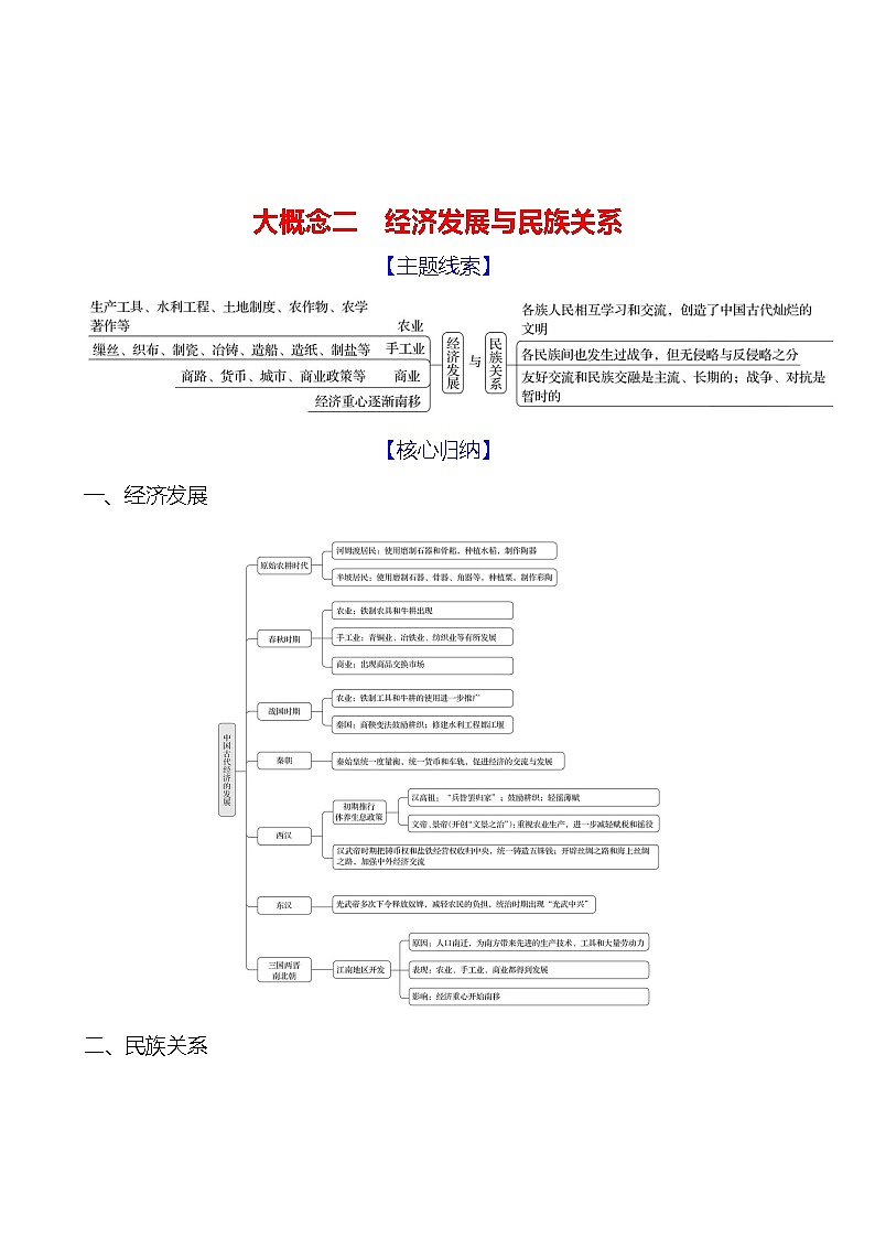 大概念二　经济发展与民族关系导学案2023-2024 部编版初中历史七年级上册01
