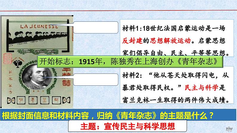 第12课 新文化运动 课件  2023-2024学年部编版八年级历史上册06