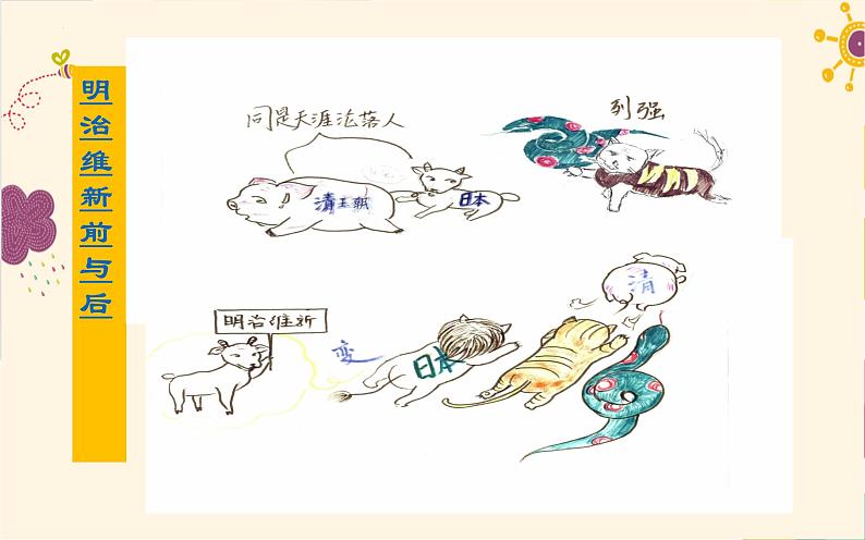 第5课 甲午中日战争与瓜分中国狂潮 课件  2023-2024学年部编版八年级历史上学期06