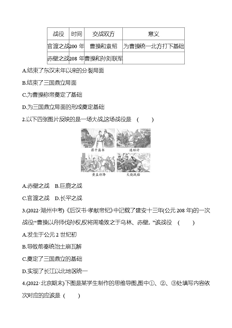 第四单元　第16课　三国鼎立 同步练习（学生版）2023-2024 部编版初中历史七年级上册（湖北专版）第2页