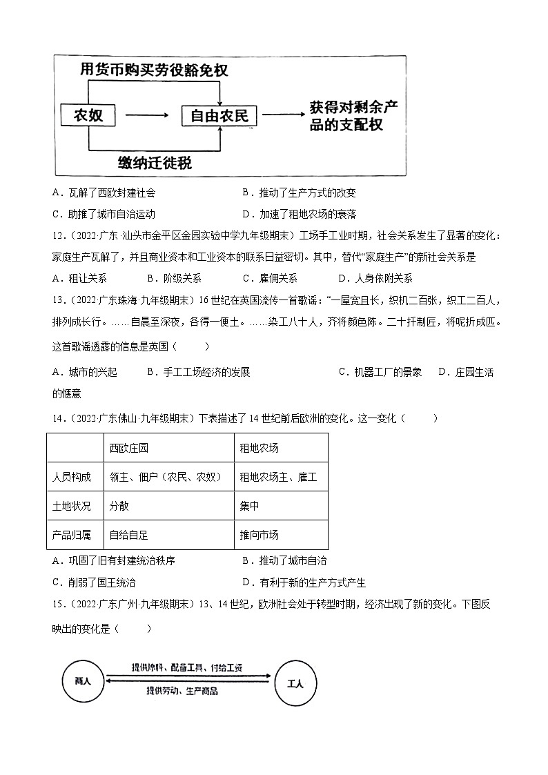 第13课 西欧经济和社会的发展 期末试题分类选编---2022-2023学年上学期广东省各地九年级历史期末试题分类选编 （含解析）03