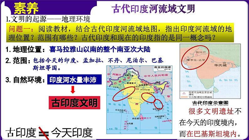 第3课古代印度（课件+学案含视频）-2023-2024学年九年级历史上册同步学与练（部编版）04