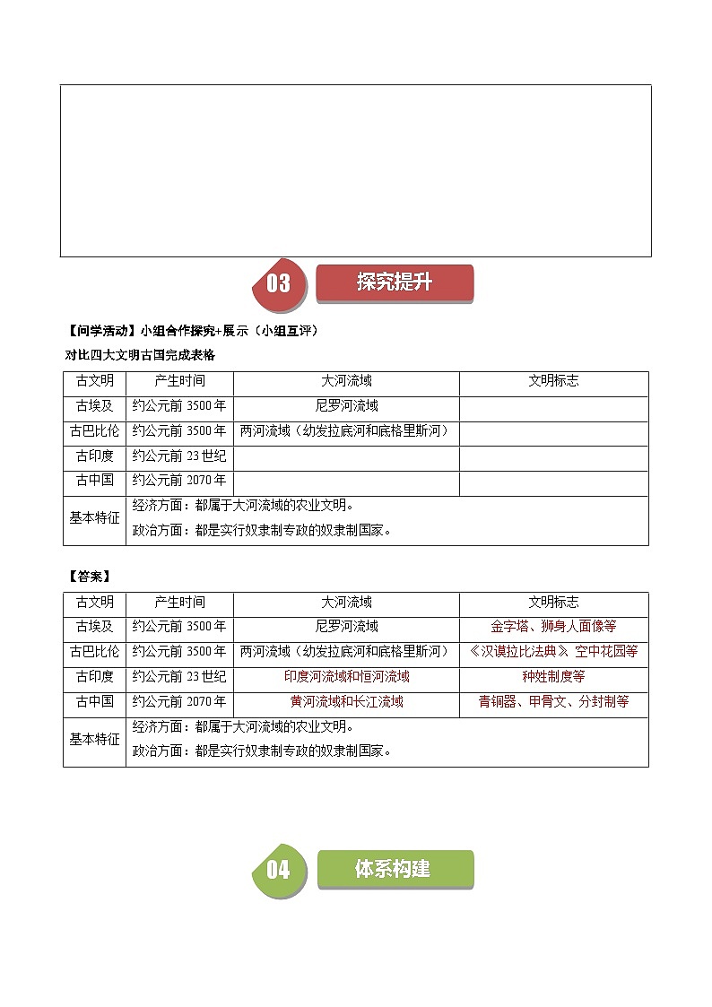 第3课古代印度（课件+学案含视频）-2023-2024学年九年级历史上册同步学与练（部编版）02