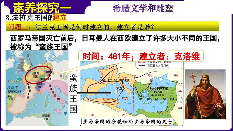 第7课基督教的兴起和法兰克王国（课件+学案）-2023-2024学年九年级历史上册同步学与练（部编版）06