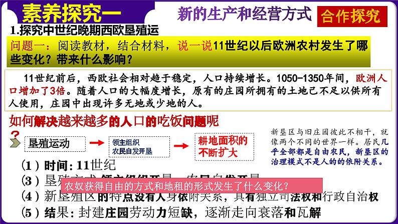 第13课西欧经济和社会的发展（课件+学案）-2023-2024学年九年级历史上册同步学与练（部编版）05