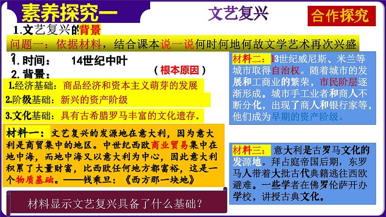 第14课文艺复兴运动（课件+学案）-2023-2024学年九年级历史上册同步学与练（部编版）04