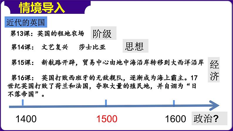 第17课君主立宪制的英国（课件+学案）-2023-2024学年九年级历史上册同步学与练（部编版）01