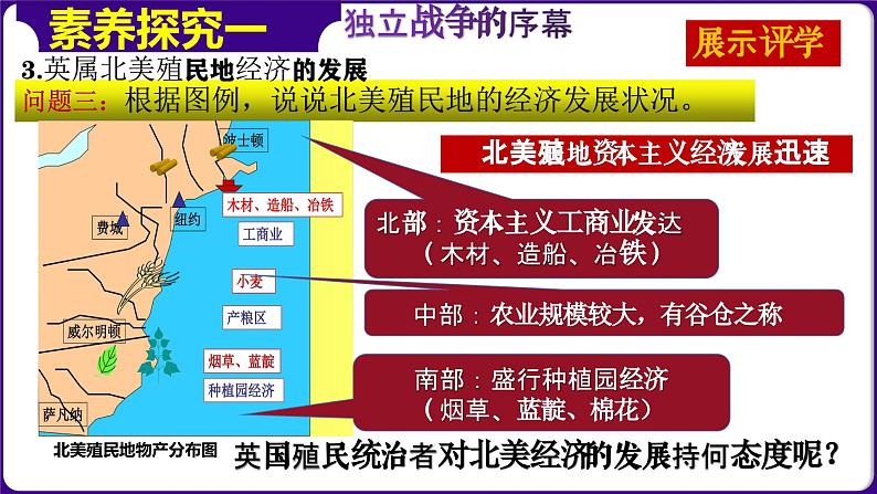 第18课美国的独立（课件+学案含视频）-2023-2024学年九年级历史上册同步学与练（部编版）06