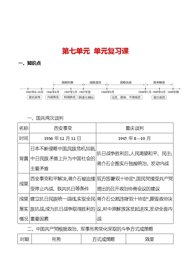 第七单元 单元复习课  同步练习（教师版）2023-2024 部编版初中历史八年级上册第1页