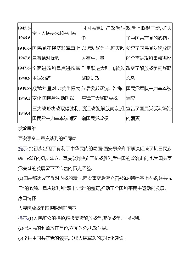第七单元 单元复习课  同步练习（教师版）2023-2024 部编版初中历史八年级上册第2页