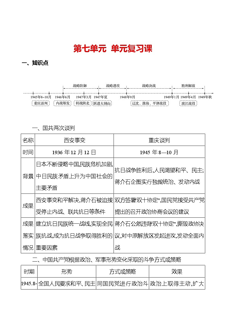 第七单元 单元复习课  同步练习（学生版）2023-2024 部编版初中历史八年级上册第1页