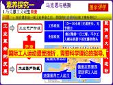 第21课马克思主义的诞生和国际工人运动的兴起（课件+学案）-2023-2024学年九年级历史上册同步学与练（部编版）