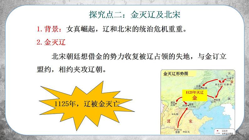 人教版历史七下 第8课  金与南宋的对峙（课件PPT）第6页