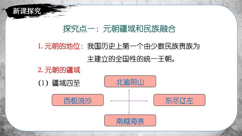 人教版历史七下 第11课  元朝的统治（课件PPT）第4页