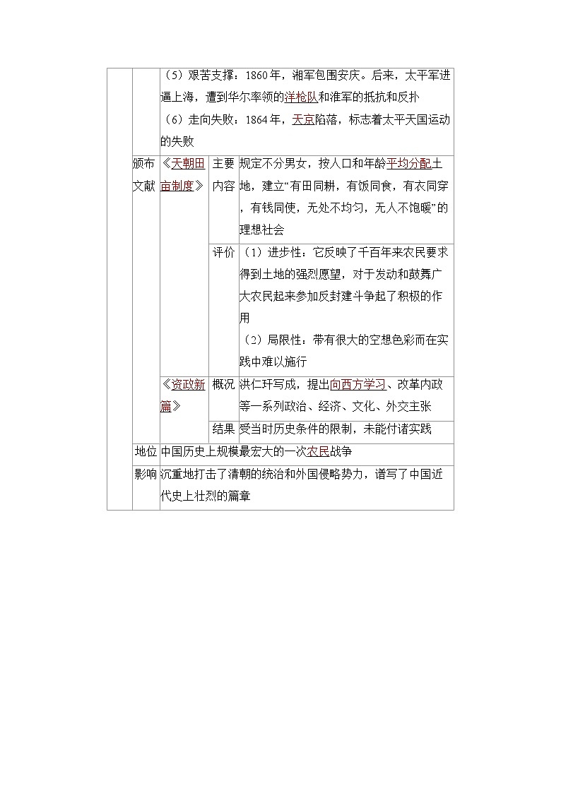 第3课 太平天国运动   导学案（原卷版+答案版）2023-2024 部编版初中历史八年级上册历史02