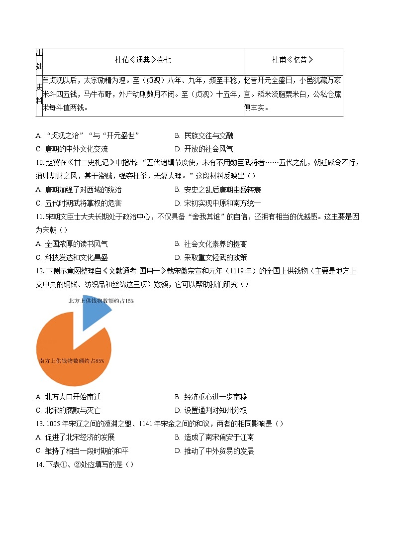 2022-2023学年北京市东城区七年级（下）期末考试历史试卷（含答案解析）第3页