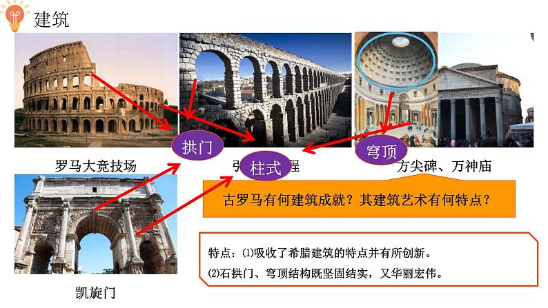 第六课  希腊罗马古典文化课件PPT第5页