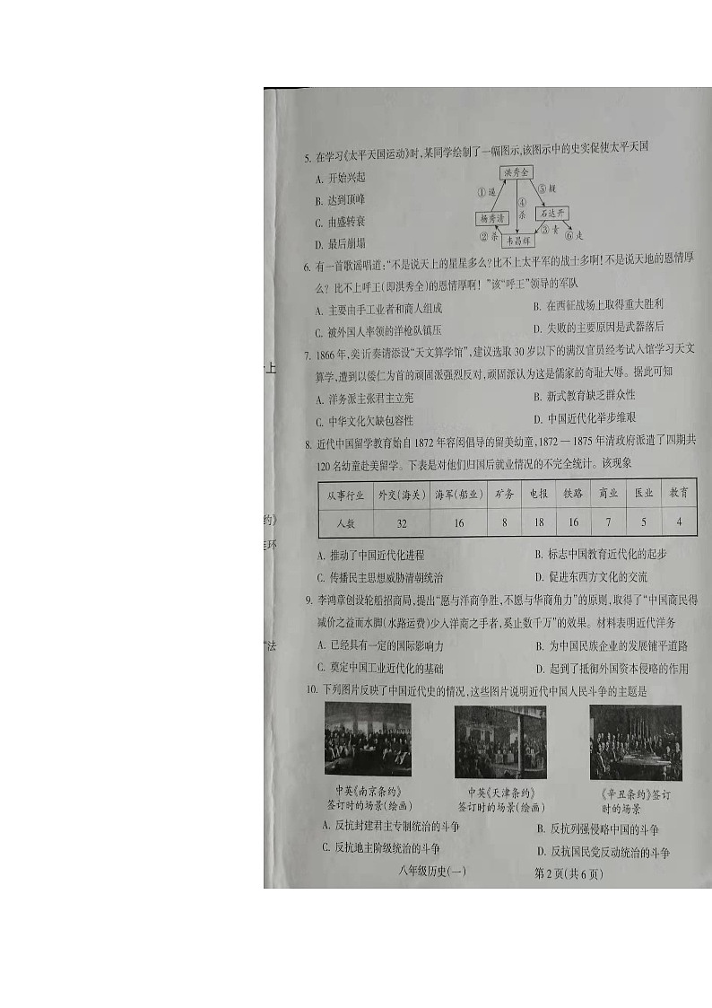 山西省朔州市右玉县教育集团初中部2023-2024学年八年级上学期10月月考历史试题02