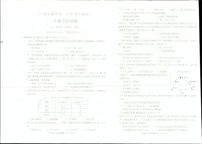 安徽省蚌埠市蚌山区2023-2024学年八年级上学期10月月考历史试题第1页