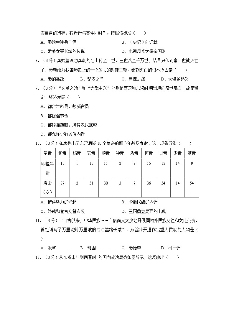 2022-2023学年湖南省长沙市立信中学七年级（上）期末历史试卷（含解析）第2页