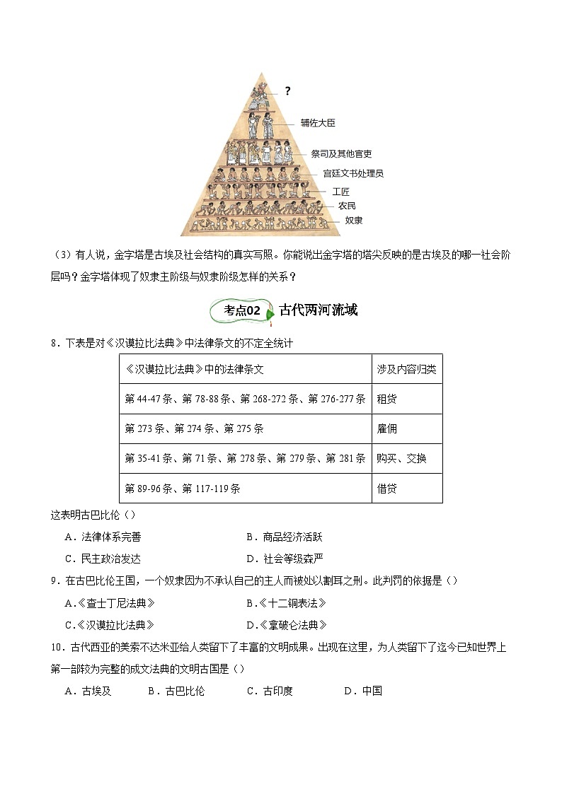 【期中单元测试卷】（部编版）2023-2024学年九年级历史上册 第一单元 古代亚非文明【考点梳理卷】第3页